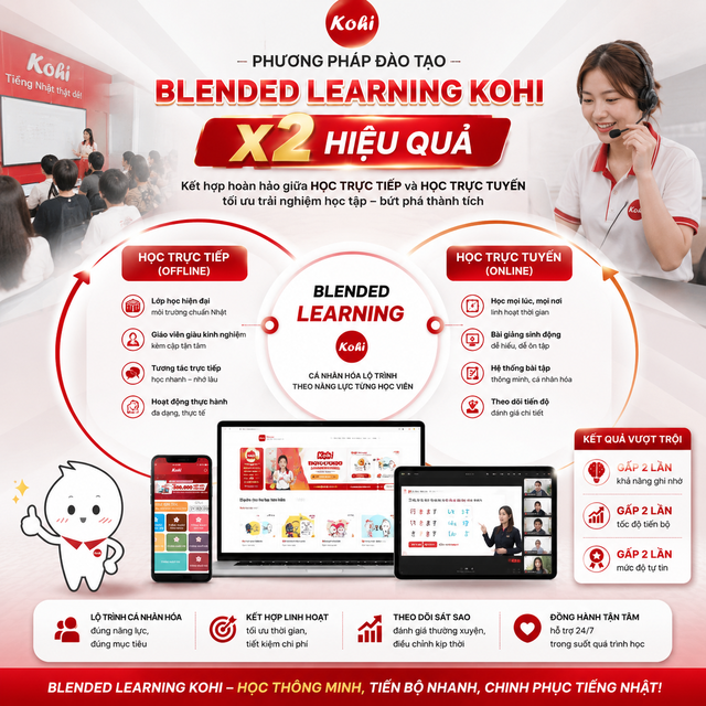 Blended Learning –