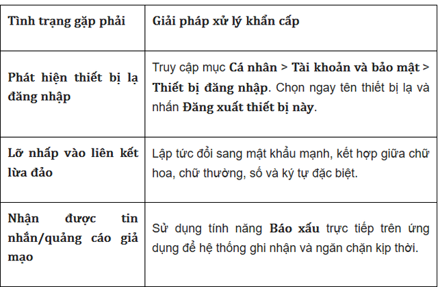 Dấu hiệu t&agrave;i khoản Zalo bị theo d&otilde;i từ xa - Ảnh 3.
