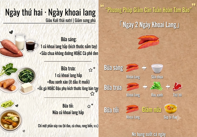 45 tuổi vẫn giữ v&oacute;c d&aacute;ng thon gọn, Chung H&acirc;n Đồng tiết lộ thực đơn 3 ng&agrave;y gi&uacute;p giảm 5kg: Kh&ocirc;ng phải nhịn ăn hay cắt tinh bột - Ảnh 4.