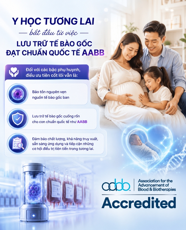Lưu trữ tế bào gốc cho con: Chất lượng mẫu ban đầu hay khả năng tăng sinh trong tương lai quan trọng hơn? - Ảnh 5.