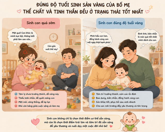 Sinh con khung giờ v&agrave;ng mang ph&uacute;c kh&iacute; cho b&eacute; v&agrave; gia đ&igrave;nh bạn - Ảnh 2.
