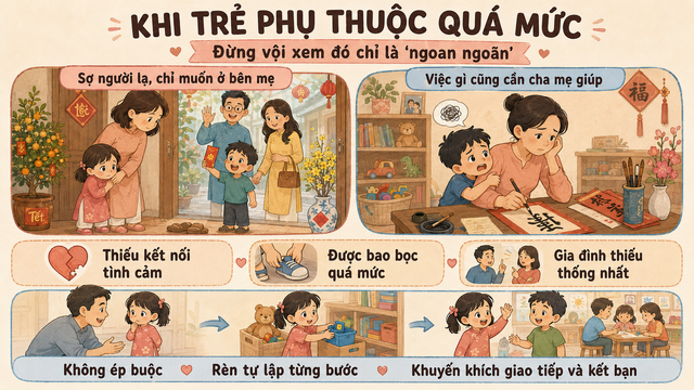 Hãy cảnh giác với những đứa trẻ