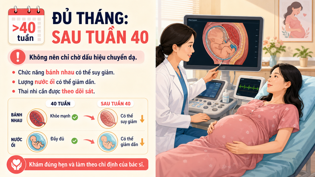 Bác sĩ sản khoa: Có 3