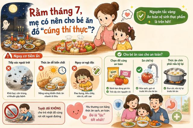 Rằm tháng 7, mẹ có nên cho bé ăn đồ