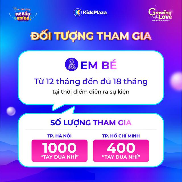 Toàn cảnh Festival Mẹ Bầu & Em Bé KidsPlaza 2026: Thời gian, địa điểm hai miền và cách tham gia - Ảnh 3.