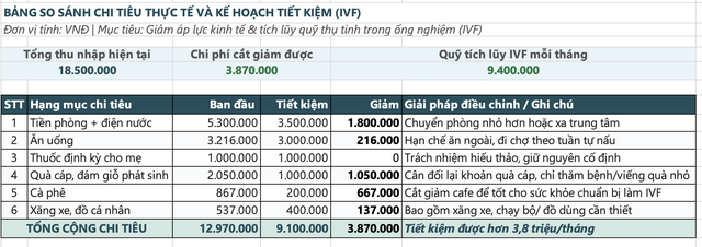 vợ - Ảnh 3.