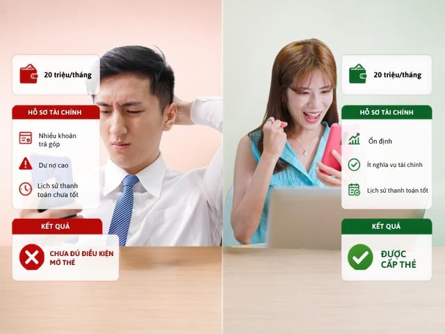 5 yếu tố ít ai để ý vì sao cùng mức lương nhưng người được mở thẻ, người bị từ chối? - Ảnh 1.