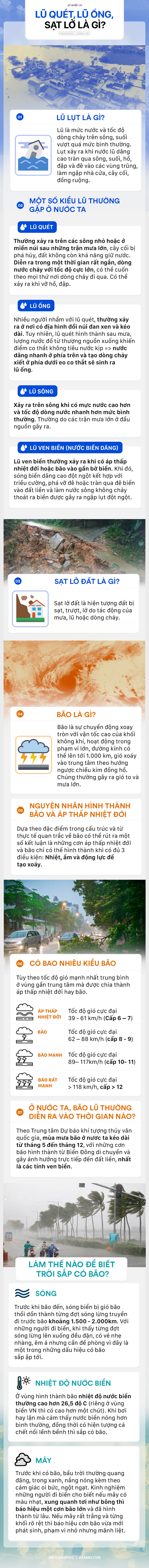 Lũ quét, lũ ống, sạt lở là gì? - Ảnh 1.