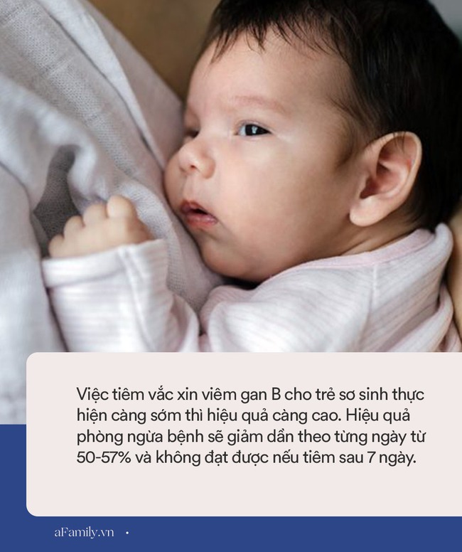 Trẻ vừa sinh ra cần được tiêm ngay vắc xin này phòng bệnh nguy hiểm, nếu để sau 7 ngày sẽ hoàn toàn vô tác dụng - Ảnh 1.