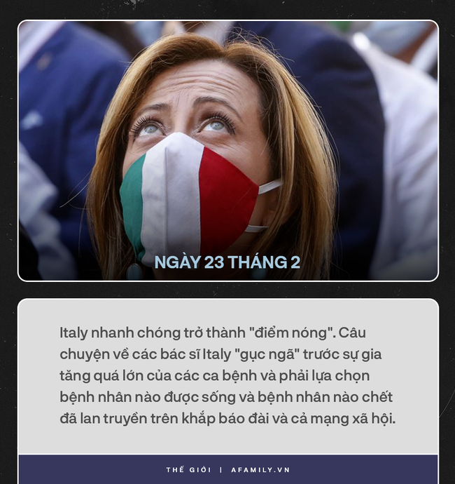 Nhìn lại một năm thế giới oằn mình chống Covid-19: Mất mát tang thương chồng chất, chưa có nổi một ngày bình yên và tia sáng cuối đường hầm - Ảnh 11.