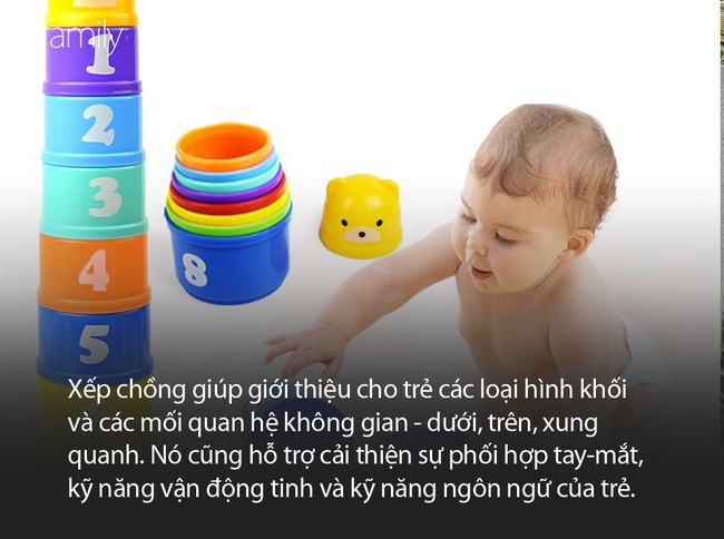 Loại đồ chơi quen thuộc này đã được chứng minh giúp phát triển trí não trẻ - Ảnh 1.