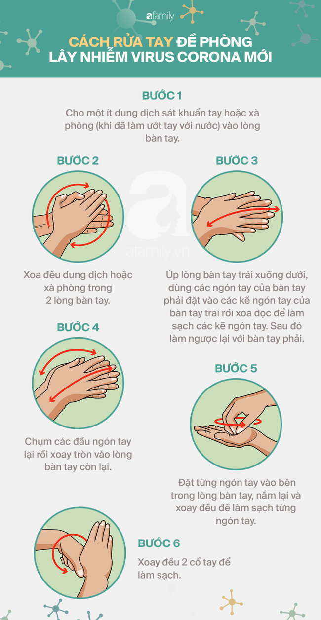 Chuyên gia chỉ cách rửa tay hiệu quả đối với người mắc bệnh về da, có làn da nhạy cảm - Ảnh 1.