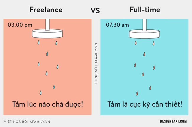 Xem xong 6 ảnh sự khác biệt giữa làm việc tự do tại nhà và full-time mới thấy ao ước những tháng ngày gắn bó với chốn công sở! - Ảnh 1.