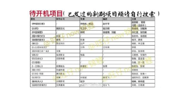 Rộ tin Đường Yên tái xuất sau sinh con, lại cùng Dương Dương làm cặp đôi 