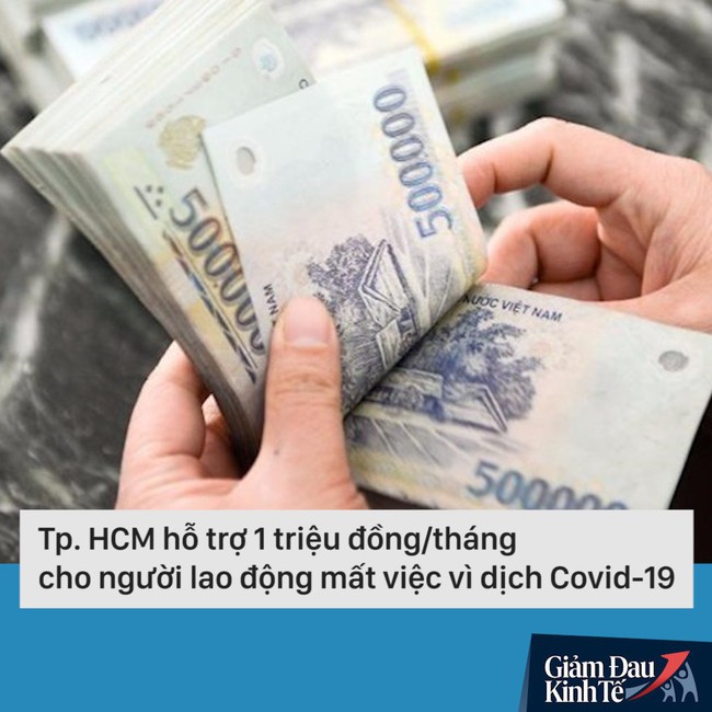 Tp. HCM hỗ trợ 1 triệu đồng/tháng cho người lao động mất việc vì dịch Covid-19 - Ảnh 1.