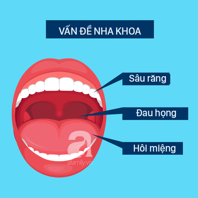 Huấn luyện viên hướng dẫn cách thở tiết lộ bí quyết để ngủ ngon, nhanh vào giấc nhưng ai mới nghe qua cũng có thể bị sốc - Ảnh 2.