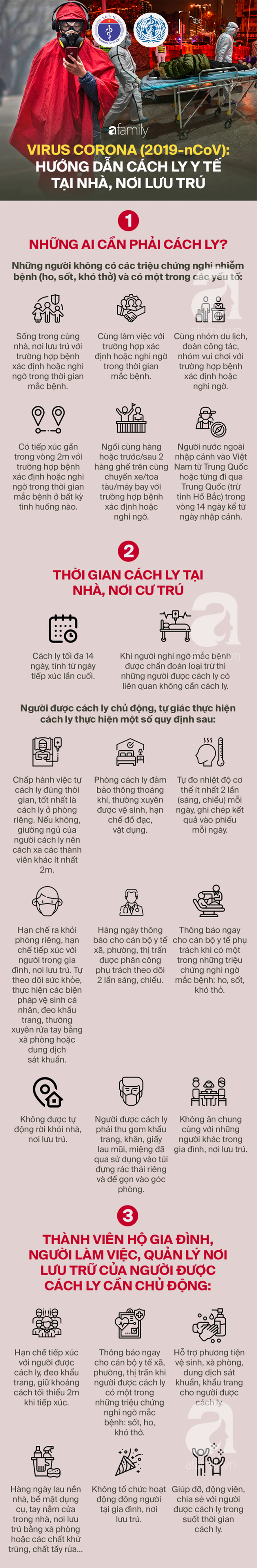 Thực hiện cách ly tại nhà, nơi lưu trú theo hướng dẫn chi tiết của Bộ Y tế - Ảnh 2.