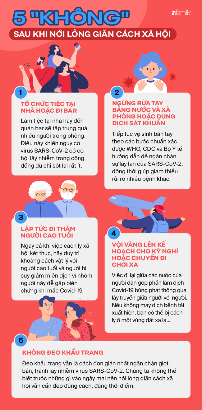 KHUYẾN CÁO 5 việc tuyệt đối không làm sau khi nới lỏng giãn cách xã hội - Ảnh 1.