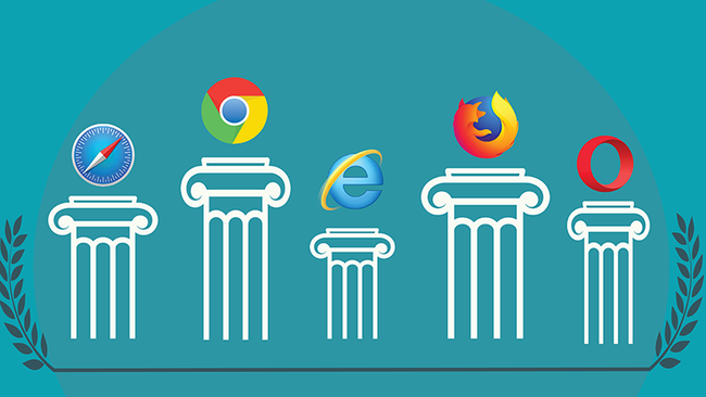 Cuộc chiến không hồi kết giữa Google Chrome, Microsoft Edge, Mozilla Firefox và Safari: Đâu mới là trình duyệt tốt nhất cho chị em làm việc và lướt mạng cả ngày? - Ảnh 3.