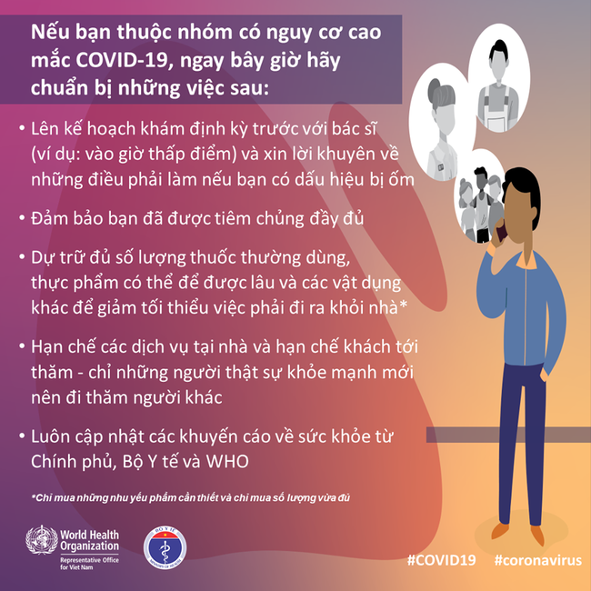 Bộ Y tế và WHO khuyến cáo những việc quan trọng cần phải thực hiện ngay nếu bạn thuộc nhóm nguy cơ cao nhiễm COVID-19 - Ảnh 4.