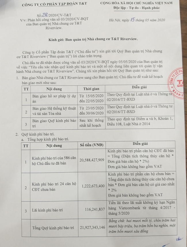 Hà Nội: Cư dân bức xúc đề nghị chủ đầu tư bàn giao quỹ bảo trì, thay tháng máy - Ảnh 7. Hà Nội: Cư dân bức xúc đề nghị chủ đầu tư bàn giao quỹ bảo trì, thay tháng máy - Ảnh 7.