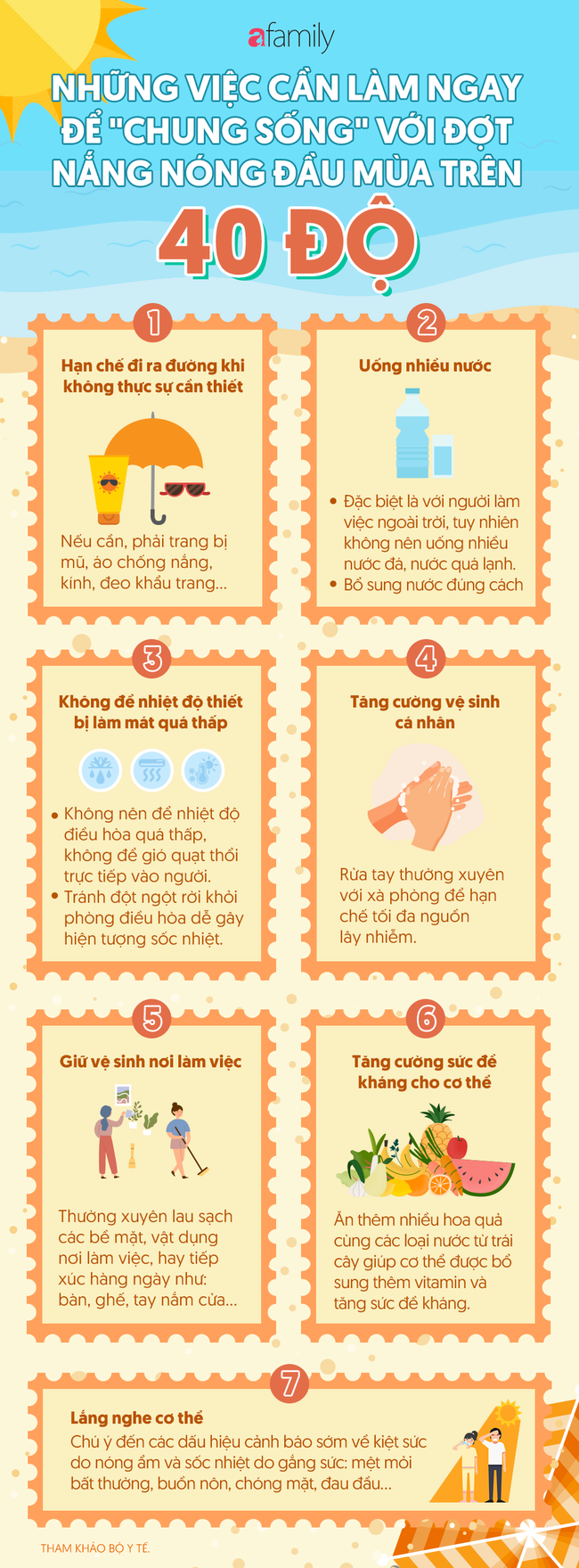 Infographic: Những việc cần làm ngay để &quot;chung sống&quot; với đợt nắng nóng đầu mùa trên 40 độ - Ảnh 1.