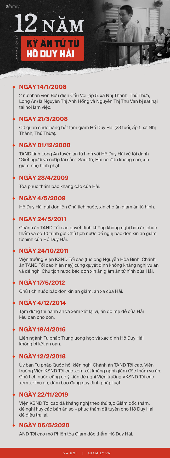 Người mẹ của tử tù Hồ Duy Hải: Tôi mong công lý sẽ được thực thi thật sớm - Ảnh 6.