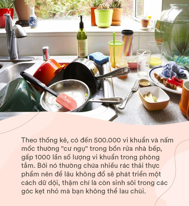 Loại chất độc gấp 68 lần asen được WHO liệt vào loại chất gây ung thư hạng nhất thường &quot;hiện diện&quot; tại 4 vị trí này trong nhà, cần cảnh giác ngay từ giờ - Ảnh 4.