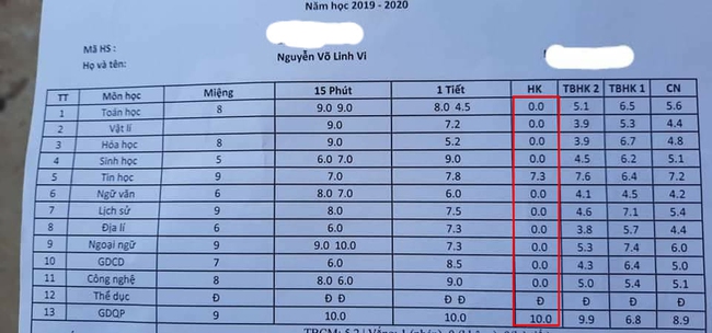 Nữ sinh chụp bảng điểm đăng lên mạng khoe, ai ngờ cư dân mạng lại nhanh mắt &quot;soi&quot; ra điểm lạ rồi rào rào ném đá - Ảnh 1.