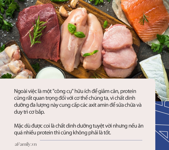 Được coi là chất dinh dưỡng linh hoạt nhất, giúp lấy lại vóc dáng, giảm cân nhưng nếu ăn nhiều protein có thể khiến 2 bộ phận cơ thể phải gánh họa - Ảnh 2.