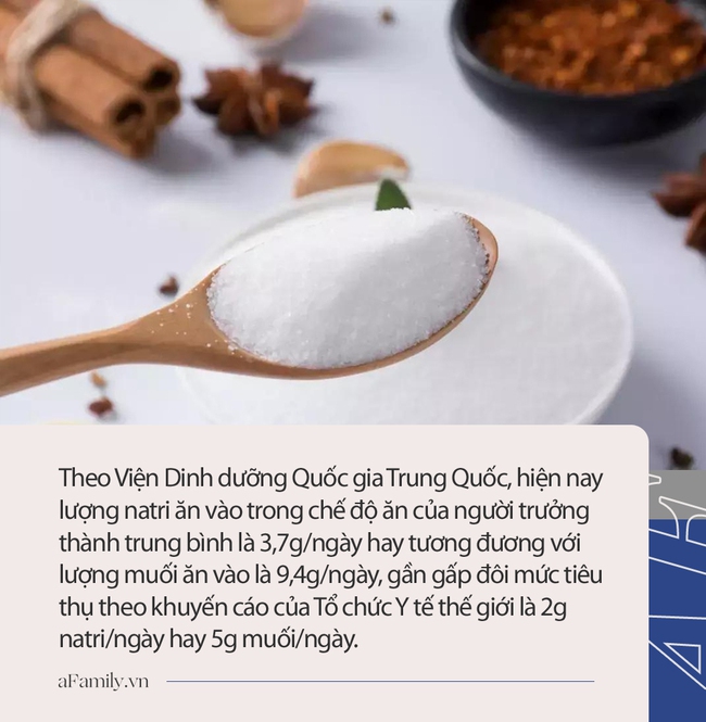 Trong ăn uống, 5 cơ quan nội tạng rất sợ những điều này, nhưng nhiều người không biết nên vẫn vô tình hành hạ mình - Ảnh 1.