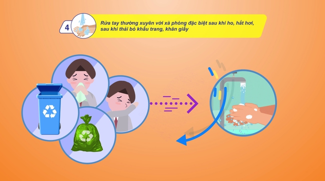 Video: 7 việc cần làm ngay khi bị sốt, ho, đau họng, khó thở theo khuyến cáo của Bộ Y tế - Ảnh 5.