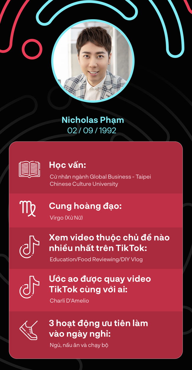 Nicholas Phạm - Từ chàng du học sinh trở thành Giám đốc Vận hành Sản phẩm TikTok Việt Nam: “Mình tin, thái độ sẽ quyết định thành công” - Ảnh 1.