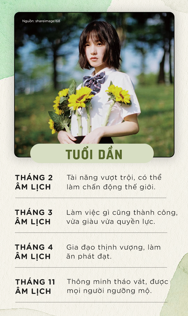 12 con giáp sinh vào những tháng âm lịch này, cuộc sống tương lai viên mãn đủ đầy, có người hạnh phúc viên mãn, có người vinh hoa phú quý - Ảnh 3.