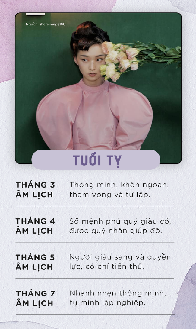 12 con giáp sinh vào những tháng âm lịch này, cuộc sống tương lai viên mãn đủ đầy, có người hạnh phúc viên mãn, có người vinh hoa phú quý - Ảnh 6.