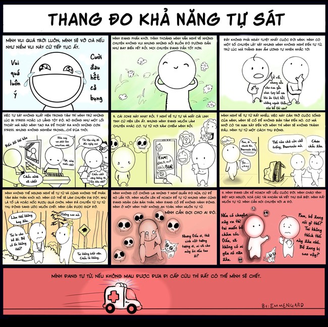 Thang đo khả năng tự sát: Hãy test nhanh xem bạn liệu có đang ổn? - Ảnh 1.