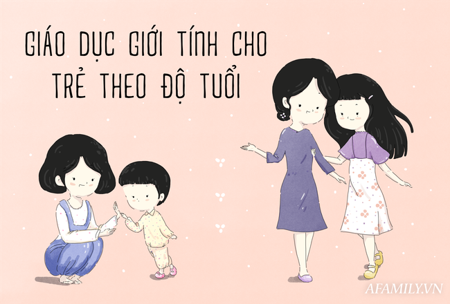 Hướng dẫn cách trò chuyện với con về giới tính theo độ tuổi, cha mẹ sẽ tự hào về bản thân vì đã mang lại điều tốt đẹp con cho - Ảnh 1.