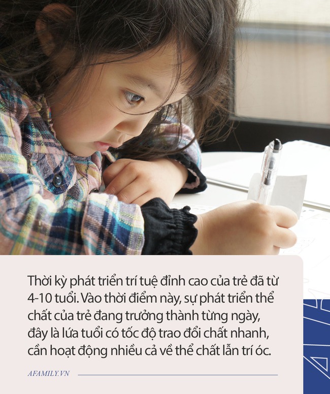 Cha mẹ nắm bắt 2 cơ hội này trong đời để cải thiện trí thông minh cho trẻ - Ảnh 2. Cha mẹ nắm bắt 2 cơ hội này trong đời để cải thiện trí thông minh cho trẻ - Ảnh 2.
