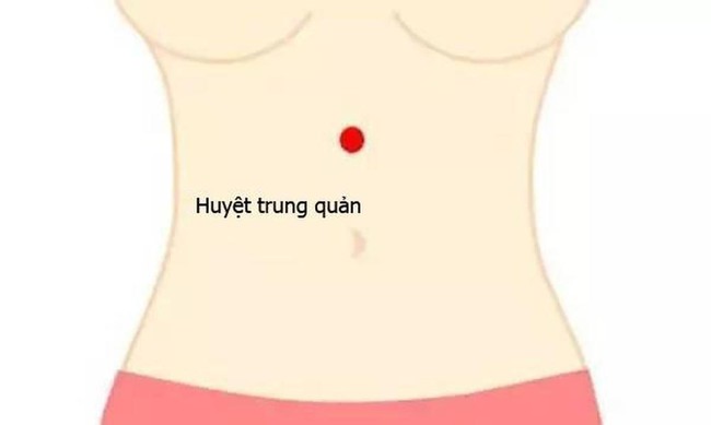 Đầy hơi, chướng bụng, táo bón là chuyện nhỏ rồi, chỉ cần day bấm 5 huyệt vị &quot;vàng mười&quot; này là xong! - Ảnh 6.