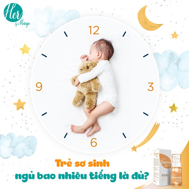 Những điều ít biết về giấc ngủ của trẻ sơ sinh khiến mẹ cũng phải bất ngờ, vì sao phải luôn đặt bé nằm ngửa khi ngủ? - Ảnh 1.