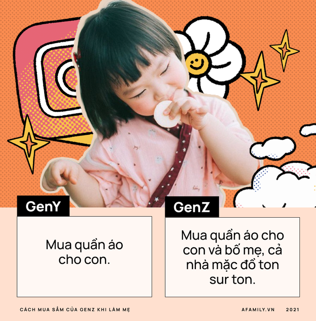 "Nữ hoàng shopping" gọi tên những "chị mẹ" genZ: Người ta làm mẹ thì hết "nghiện" mua sắm chứ riêng genZ thì không nha! - Ảnh 1. "Nữ hoàng shopping" gọi tên những "chị mẹ" genZ: Người ta làm mẹ thì hết "nghiện" mua sắm chứ riêng genZ thì không nha! - Ảnh 1.