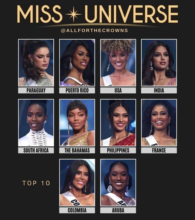 Chung kết Miss Universe 2021: Top 10 thí sinh xuất sắc được công bố, Kim Duyên dừng chân ở Top 15 - Ảnh 2.