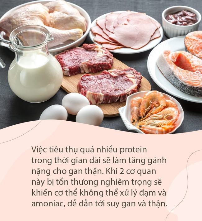 Cảnh báo: Bổ sung protein vô tội vạ sau khi tập gym, chàng trai bị viêm thận, 3 nhóm người cần đặc biệt lưu ý - Ảnh 2.