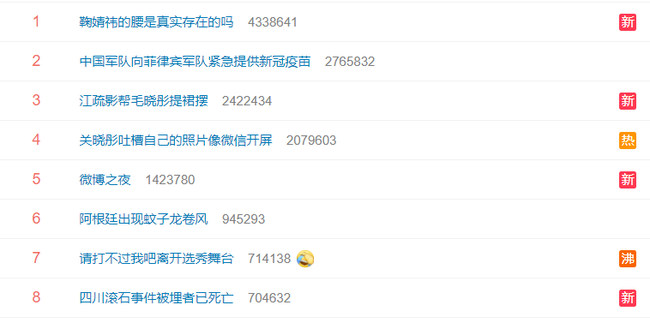 No.1 hot search Weibo: Bị chê ngoại hình già nua kém sang nhưng "mỹ nhân 4.000 năm" Cúc Tịnh Y lại gây bất ngờ với vòng eo siêu thực