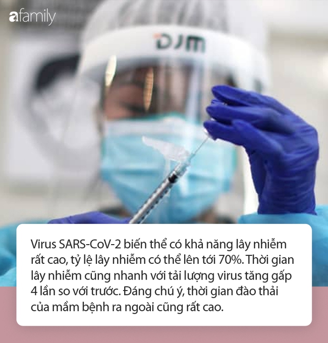 Tốc độ lây nhiễm Covid-19 tăng 70%, 80% bệnh nhân mới không có triệu chứng: Chuyên gia lý giải vì sao biến thể SARS-CoV-2 lại vô cùng nguy hiểm - Ảnh 2.