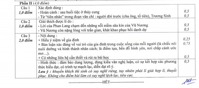 Đề thi và đáp án tuyển sinh lớp 10 ở Hà Nội 3 năm gần nhất, học sinh 2005 xem ngay và làm thử để có phương án luyện thi tốt - Ảnh 38.