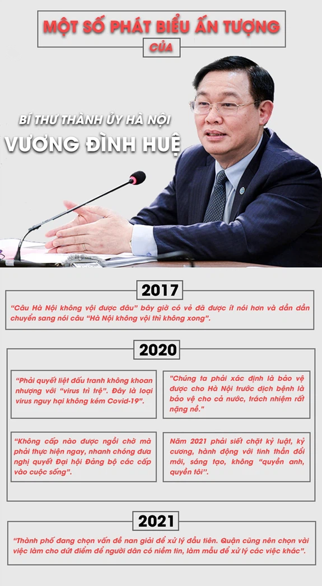 Từ “Hà Nội không vội được đâu” đến “Hà Nội không vội không xong” - Ảnh 2.