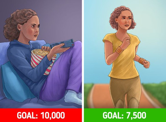 Nếu không thể đi đủ 10.000 bước chân thì bạn cần đi bao nhiêu bước mỗi ngày để khỏe mạnh? - Ảnh 2. Nếu không thể đi đủ 10.000 bước chân thì bạn cần đi bao nhiêu bước mỗi ngày để khỏe mạnh? - Ảnh 2.