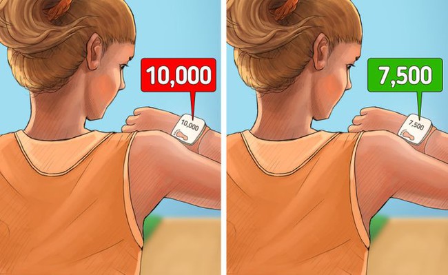 Nếu không thể đi đủ 10.000 bước chân thì bạn cần đi bao nhiêu bước mỗi ngày để khỏe mạnh? - Ảnh 4. Nếu không thể đi đủ 10.000 bước chân thì bạn cần đi bao nhiêu bước mỗi ngày để khỏe mạnh? - Ảnh 4.