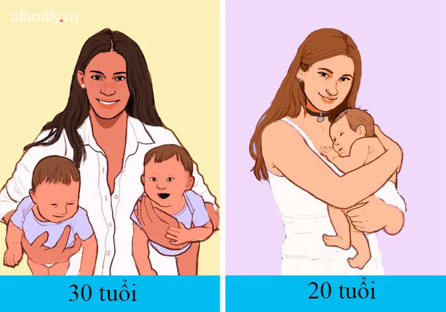 Những ưu và nhược điểm khi sinh con ở tuổi 20 và 30, các mẹ cần biết để cân nhắc - Ảnh 2.